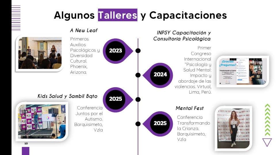 Algunos talleres y capacitaciones 2