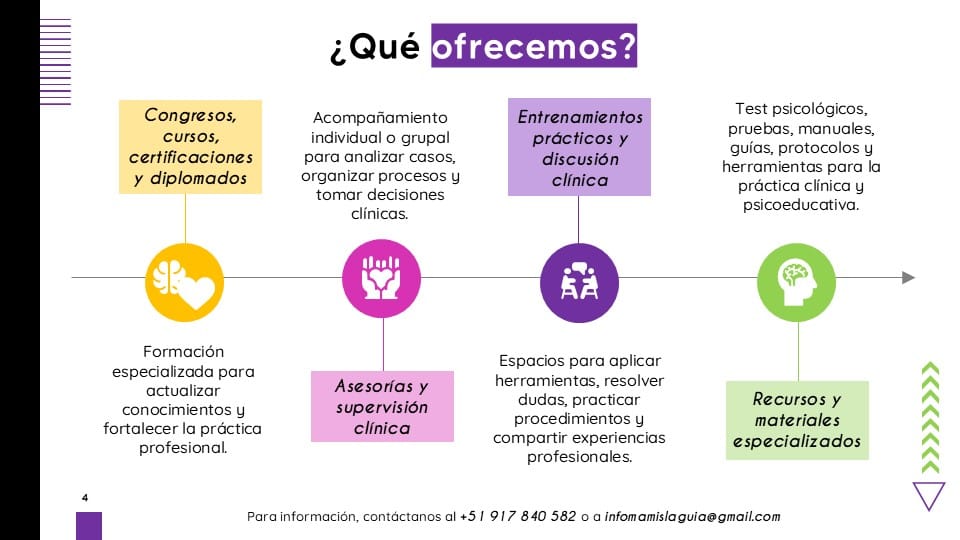 Qué ofrecemos